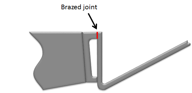 Brazed joint