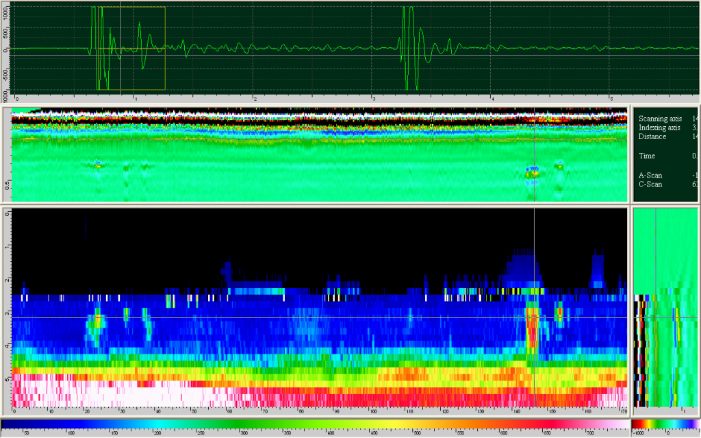 TecView C-Scan