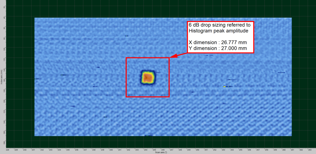 Ultrasonic Testing - Defect-sizing C-Scan-Histogram