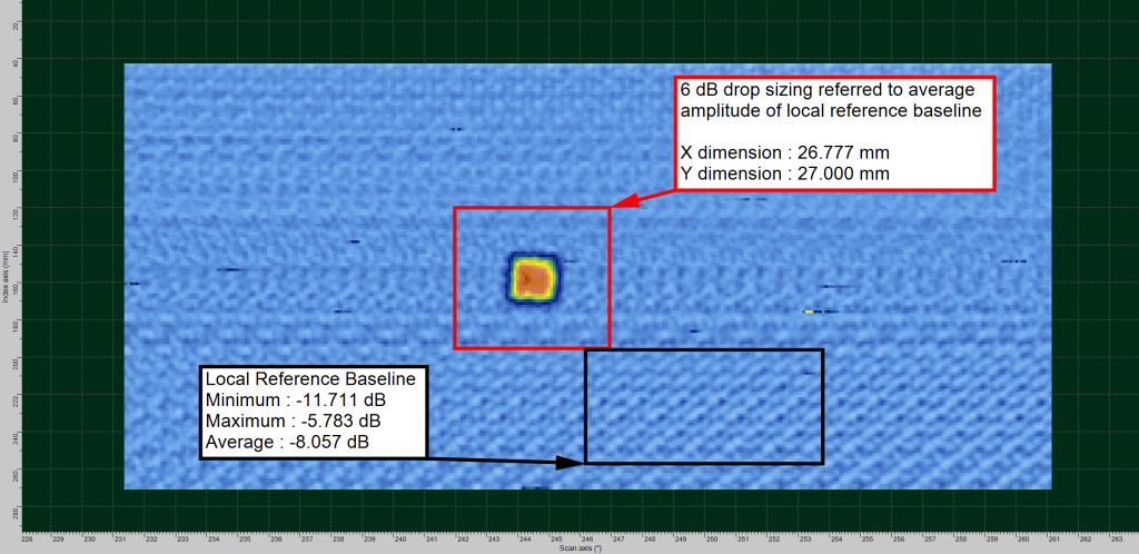 Ultrasonic Testing-Defect-sizing C-Scan-average amplitude