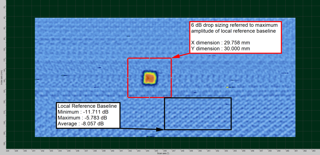 Ultrasonic Testing-Defect-sizing C-Scan-maximum amplitude