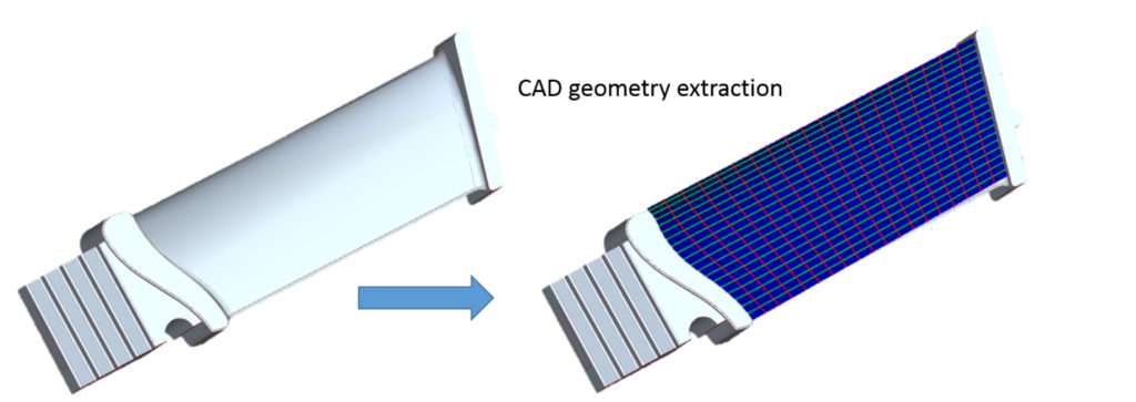 Fan-Blade-profile