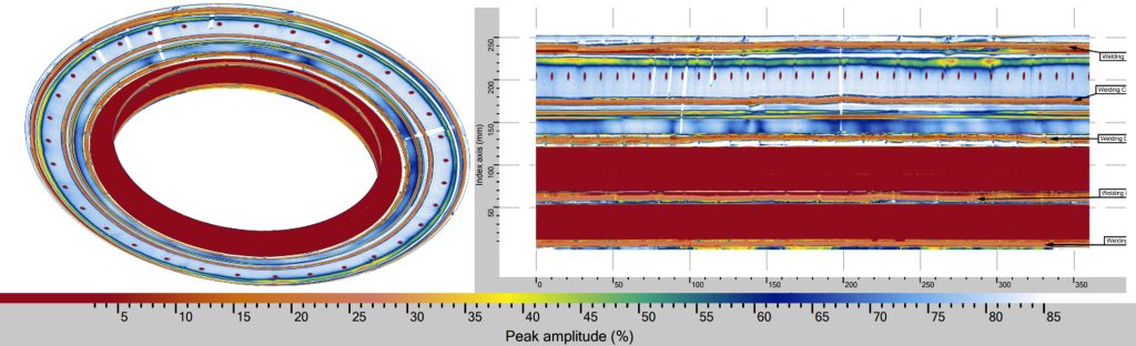 NDT C-Scan aero-engine disk